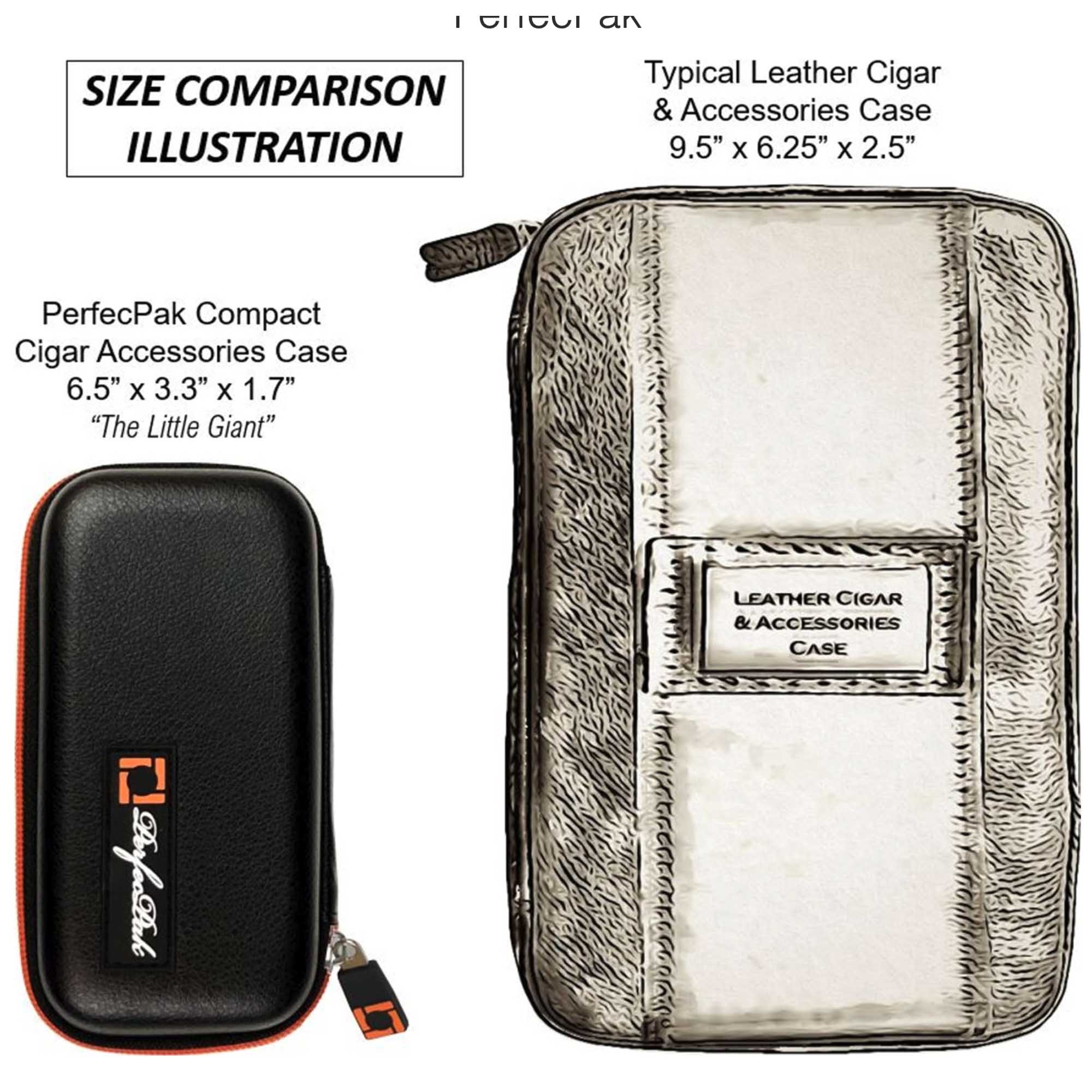 the-perfecpak-04 The PerfecPak - Étui pour accessoires de cigares