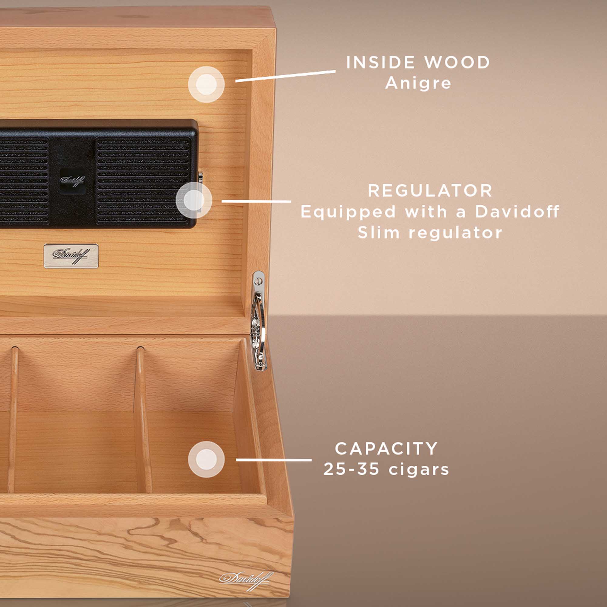 Davidoff Humidor Primeros Olivetree