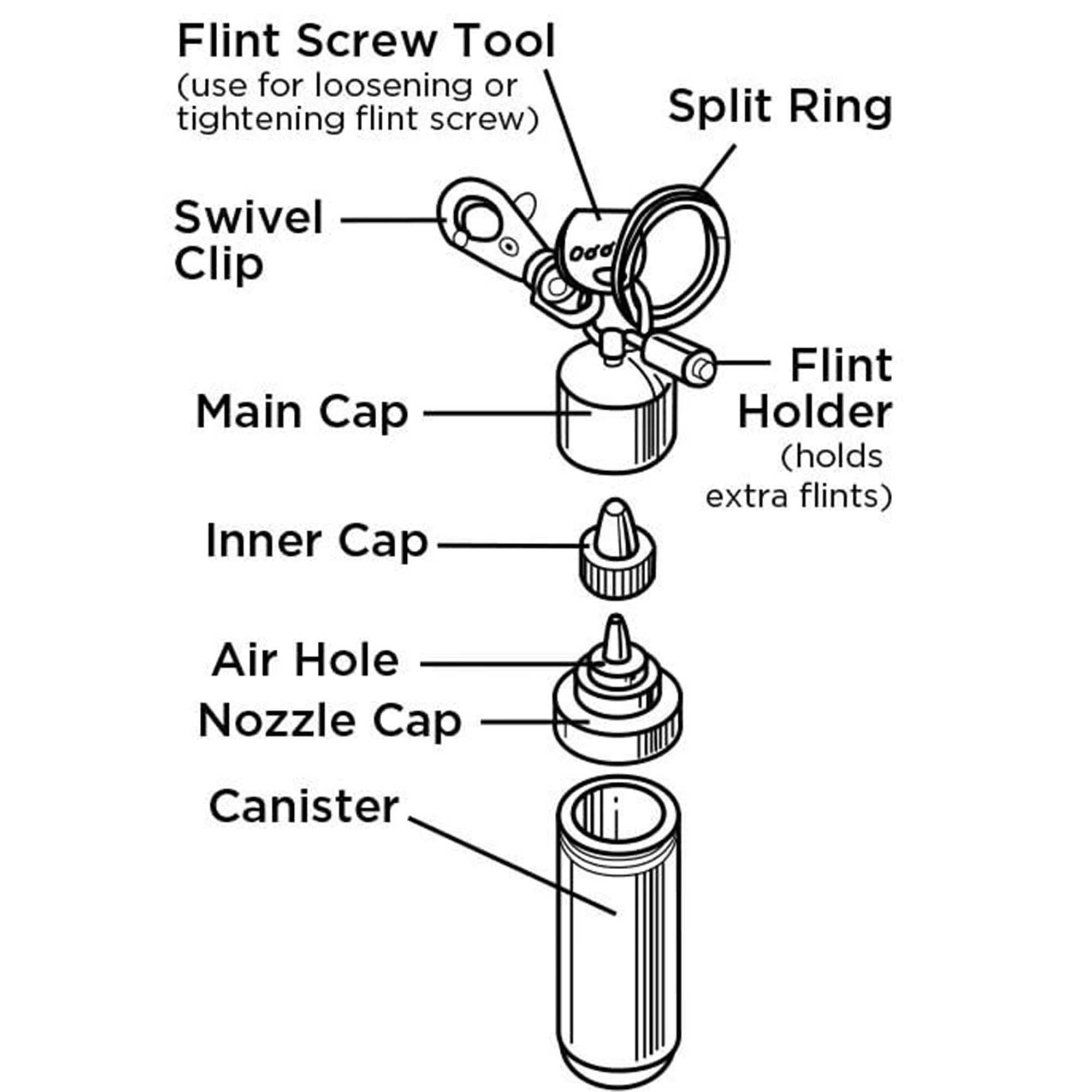 Zippo_Fuel_Canister_4 Zippo Canister Kit