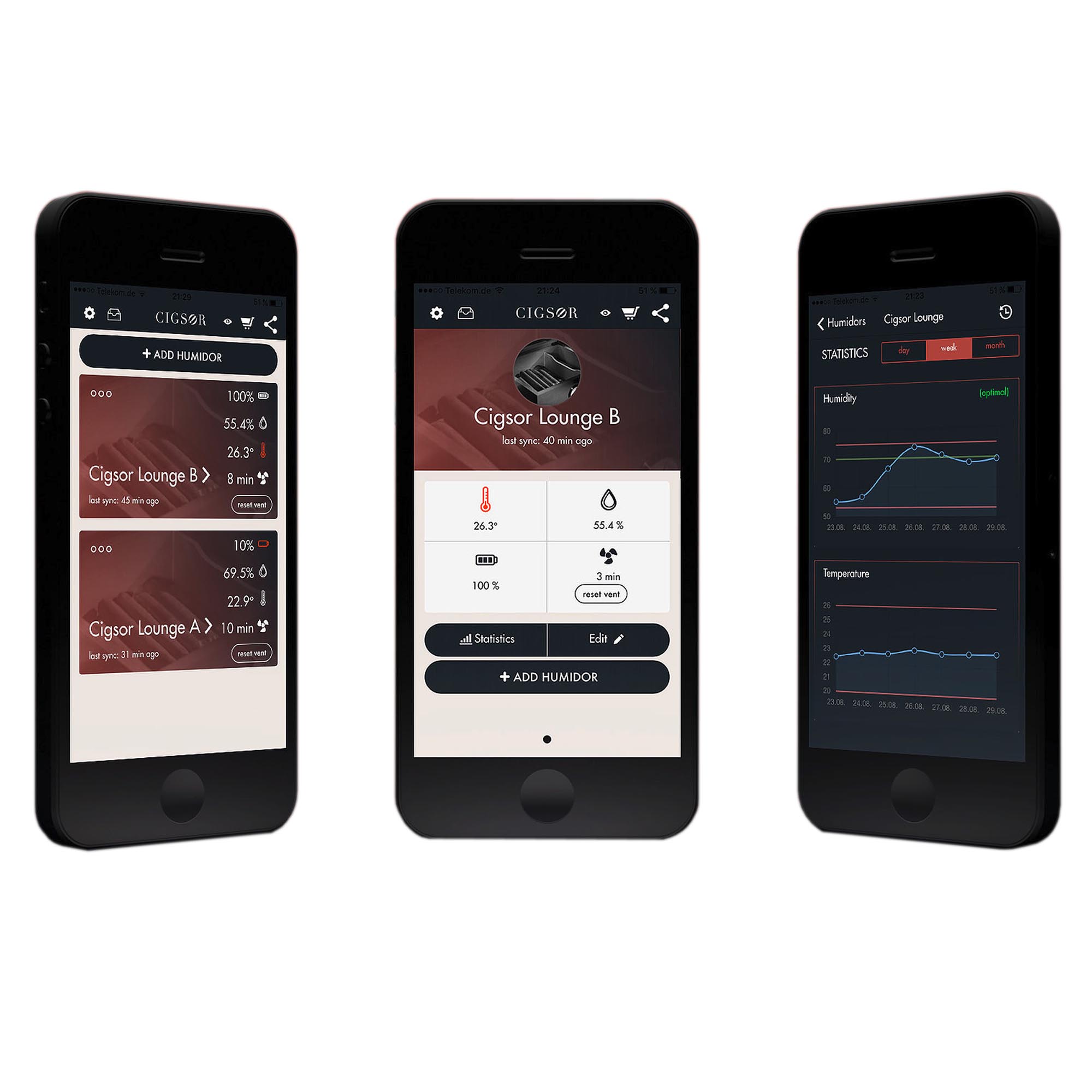 cigsor_app Cigsor hygromètre de luxe